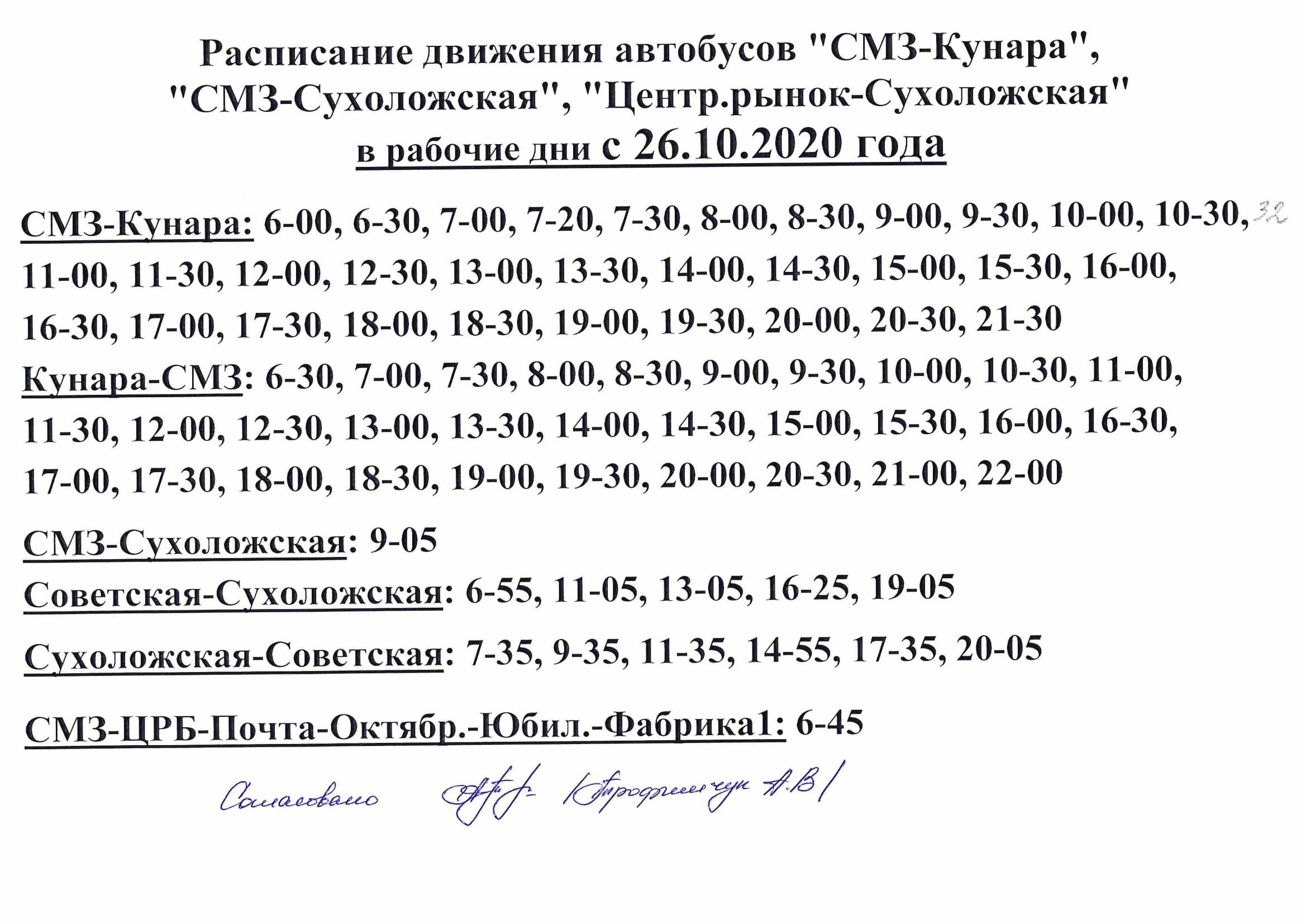 Смз сухой лог карта